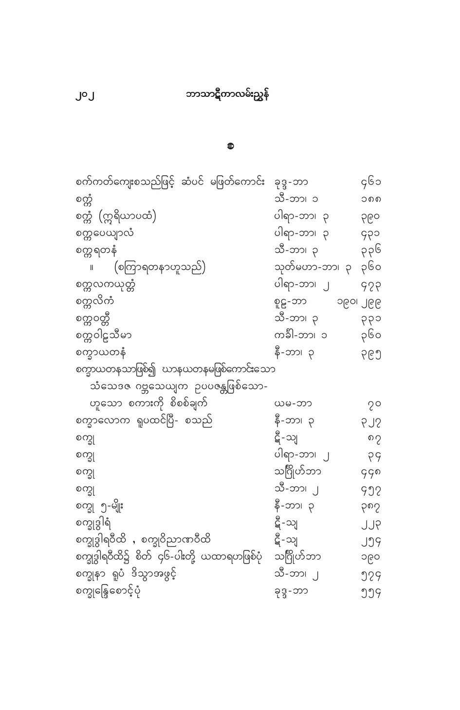 BT_INDEX_CA.pdf